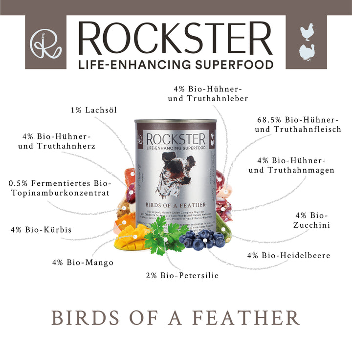 BIRDS OF A FEATHER 400g CAN