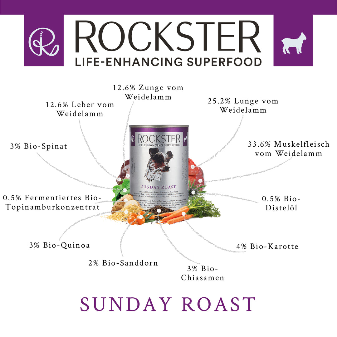 SUNDAY ROAST 400g CAN